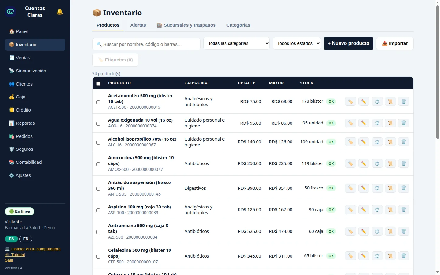 Captura real de Cuentas Claras en una computadora: el inventario de la farmacia de demostración con sus productos, precios al detalle y al por mayor y existencias